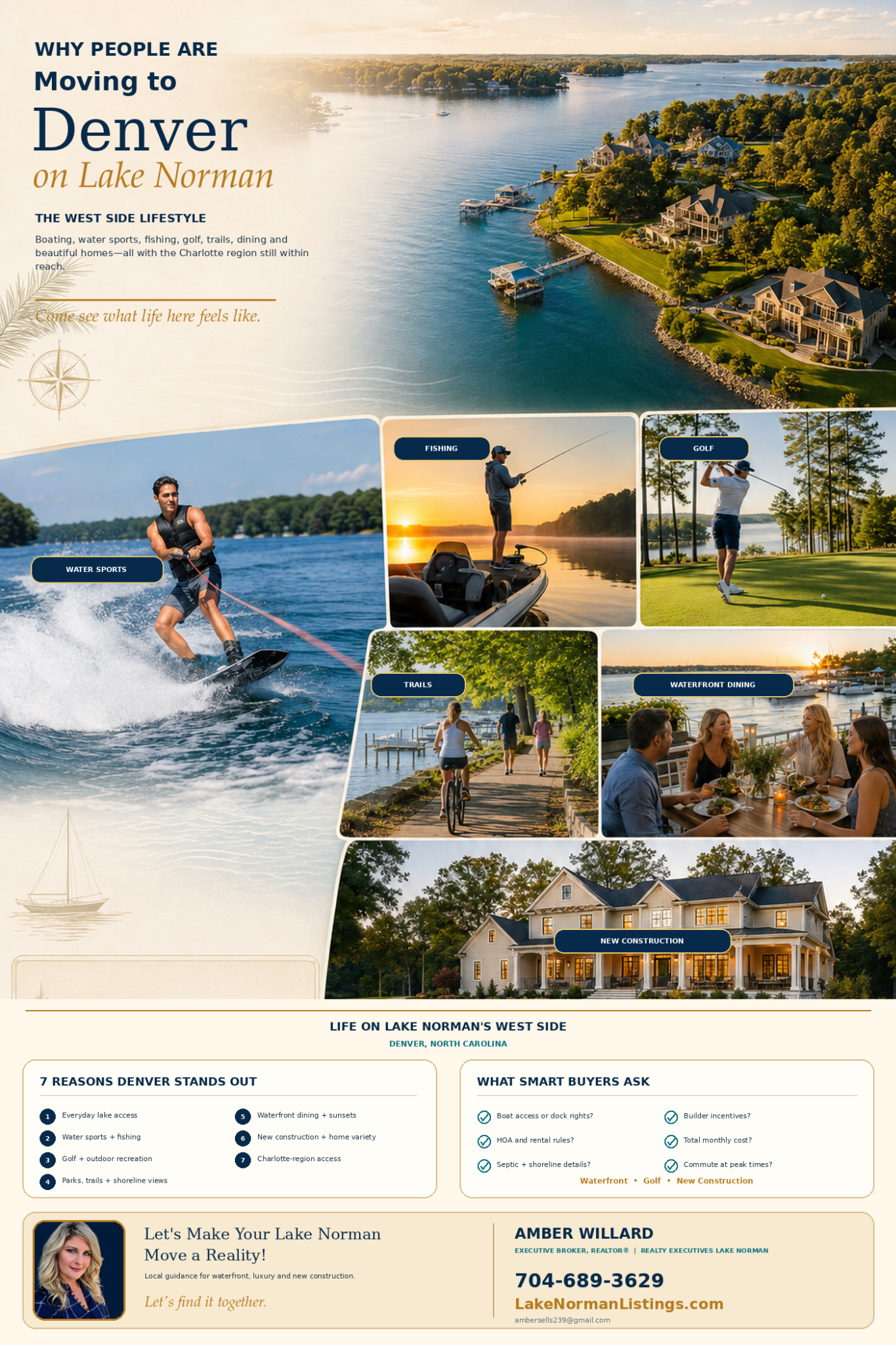 Why people are moving to Denver on Lake Norman lifestyle guide